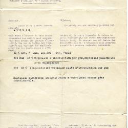 Brief ivm invaliditeit soldaat Camille van Hecke, 1930